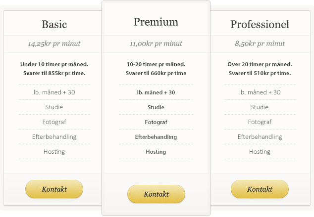 Produktbilleder time priser pr minut